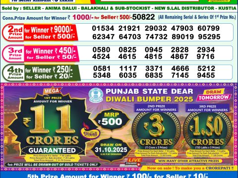 Nagaland Lottery Sambad Today 30.10.25 1:00 PM |Dear Lottery