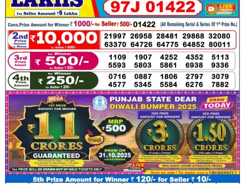 Sikkim Lottery Sambad Today 31.10.25 6PM Dear Lotteries