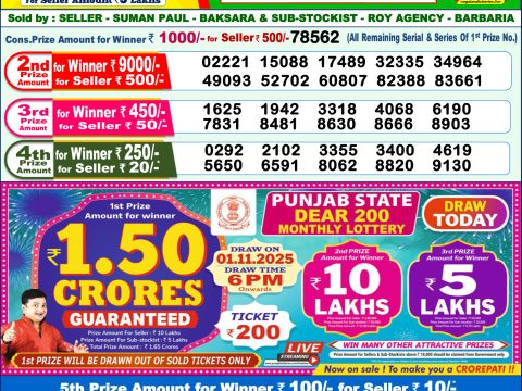 Nagaland Lottery Sambad Today 01.11.25 1:00 PM |Dear Lottery