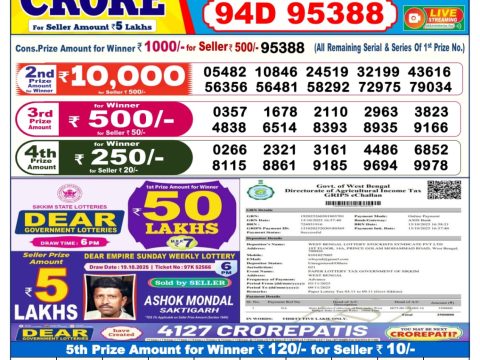 Sikkim Lottery Sambad Today 03.11.25 6PM Dear Lotteries