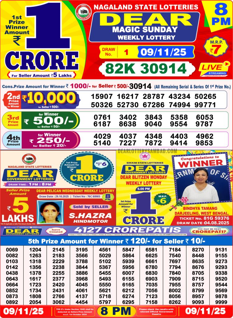 Dear Lottery Sambad 09.11.25 8 PM PDF | Nagaland State Lottery