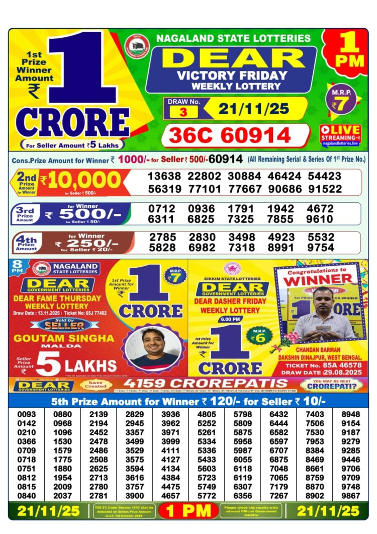 Nagaland Lottery Sambad Today 21.11.25 1:00 PM |Dear Lottery