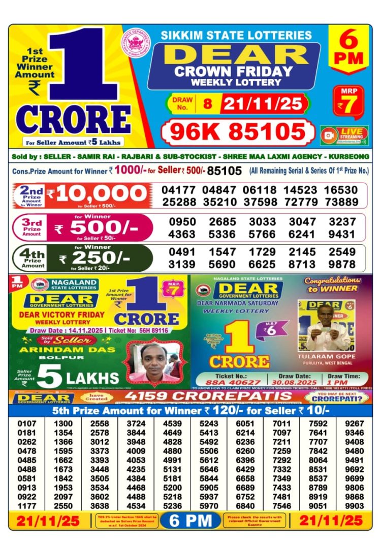 Sikkim Lottery Sambad Today 21.11.25 6PM Dear Lotteries