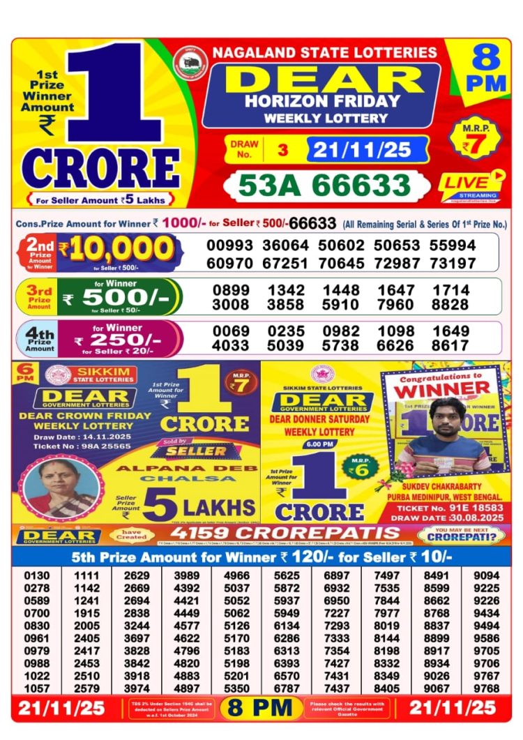Dear Lottery Sambad 21.11.25 8 PM PDF | Nagaland State Lottery