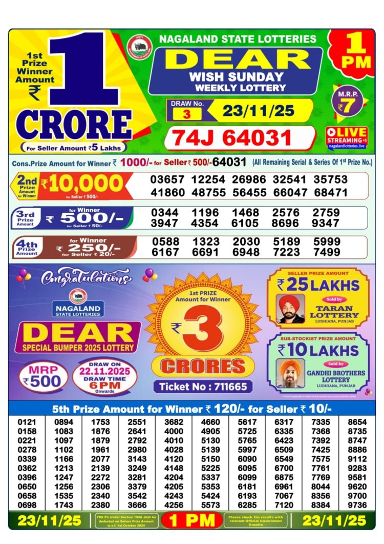 Nagaland Lottery Sambad Today 23.11.25 1:00 PM |Dear Lottery