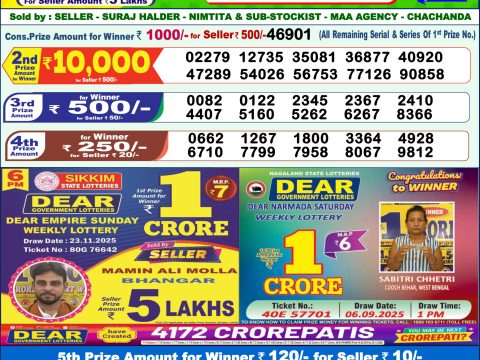 Nagaland Lottery Sambad Today 27.11.25 1:00 PM |Dear Lottery