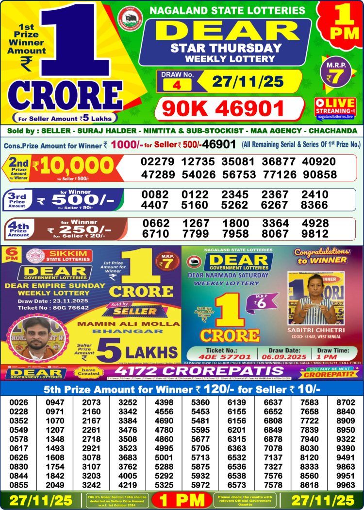 Nagaland Lottery Sambad Today 27.11.25 1:00 PM |Dear Lottery