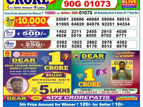Nagaland Lottery Sambad Today 28.11.25 1:00 PM |Dear Lottery