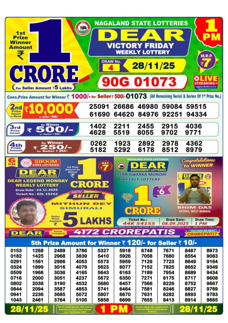 Nagaland Lottery Sambad Today 28.11.25 1:00 PM |Dear Lottery