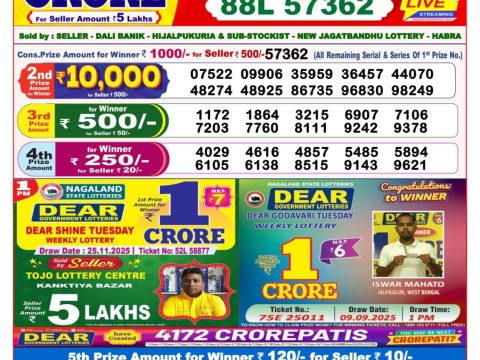 Dear Lottery Sambad 28.11.25 8 PM PDF | Nagaland State Lottery