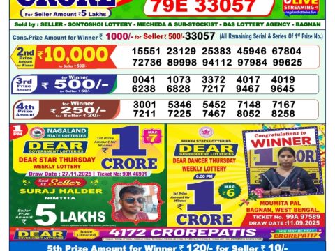 Nagaland Lottery Sambad Today 30.11.25 1:00 PM |Dear Lottery