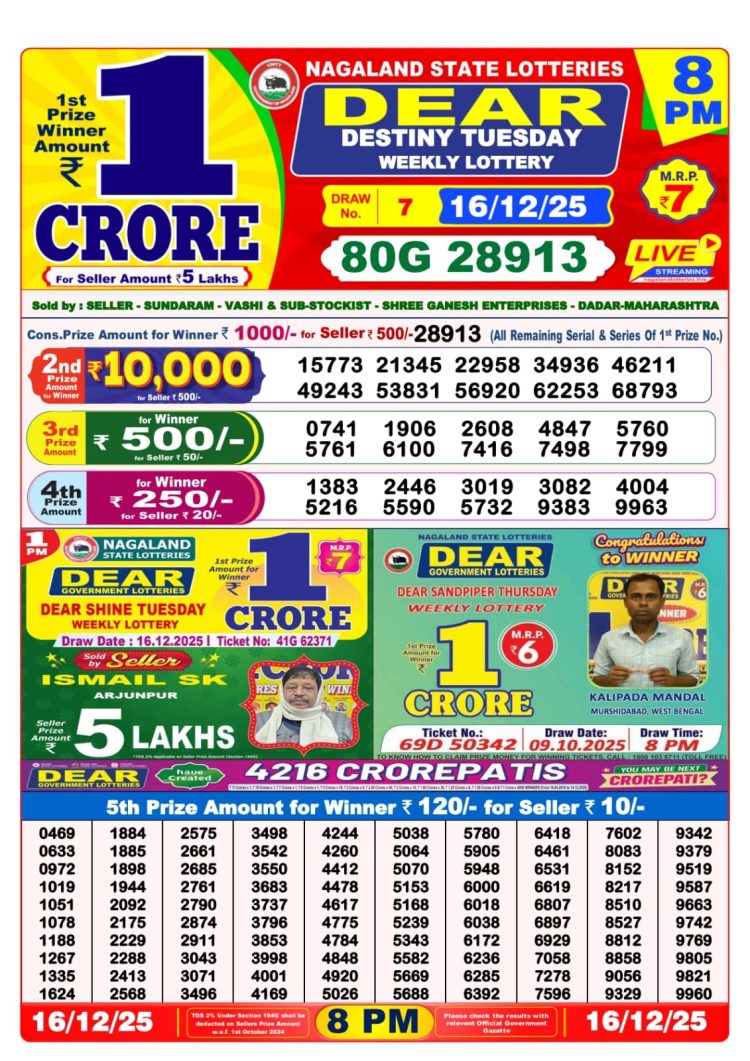 Dear Lottery Sambad 16.12.25 8 PM PDF | Nagaland State Lottery