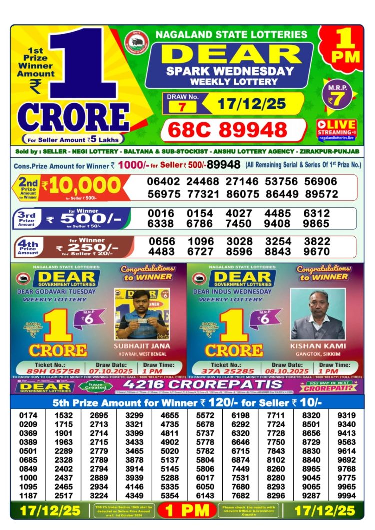 Nagaland Lottery Sambad Today 17.12.25 1:00 PM |Dear Lottery