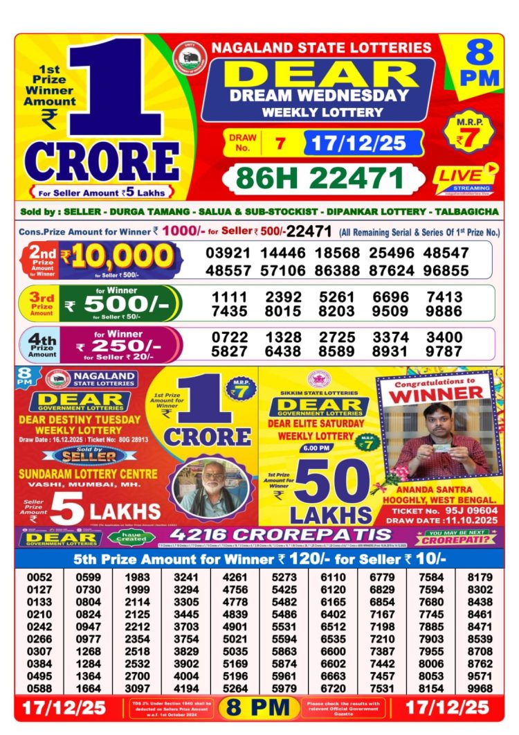 Dear Lottery Sambad 17.12.25 8 PM PDF | Nagaland State Lottery