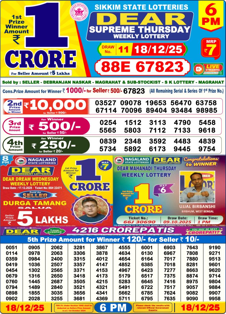 Sikkim Lottery Sambad Today 18.12.25 6PM Dear Lotteries