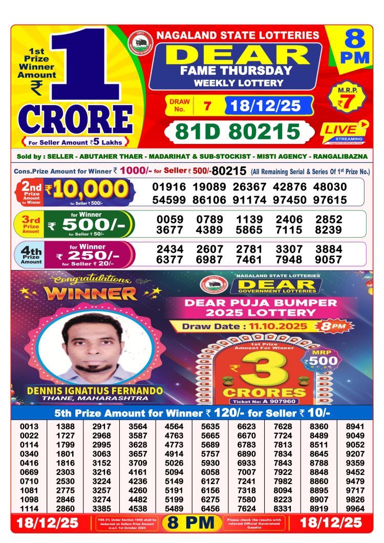 Dear Lottery Sambad 18.12.25 8 PM PDF | Nagaland State Lottery