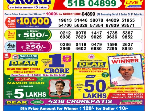 Dear Lottery Sambad 19.12.25 8 PM PDF | Nagaland State Lottery
