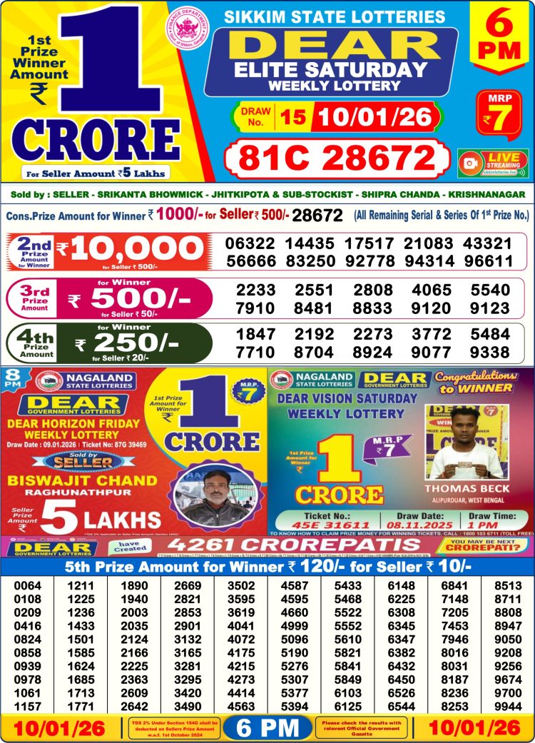 Sikkim Lottery Sambad Today 10.01.26 6PM Dear Lotteries