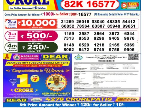 Sikkim Lottery Sambad Today 12.01.26 6PM Dear Lotteries