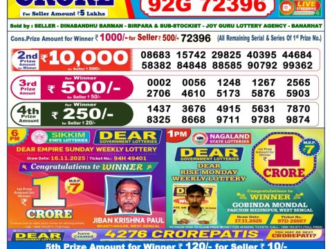 Sikkim Lottery Sambad Today 14.01.26 6PM Dear Lotteries