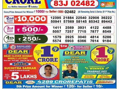 Sikkim Lottery Sambad Today 20.01.26 6PM Dear Lotteries