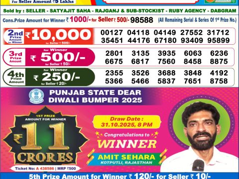 Sikkim Lottery Sambad Today 22.01.26 6PM Dear Lotteries