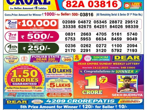 Sikkim Lottery Sambad Today 23.01.26 6PM Dear Lotteries