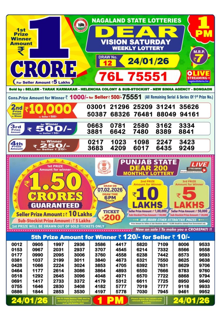 Nagaland Lottery Sambad Today 24.01.26 1:00 PM |Dear Lottery