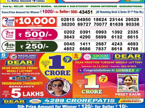 Sikkim Lottery Sambad Today 24.01.26 6PM Dear Lotteries