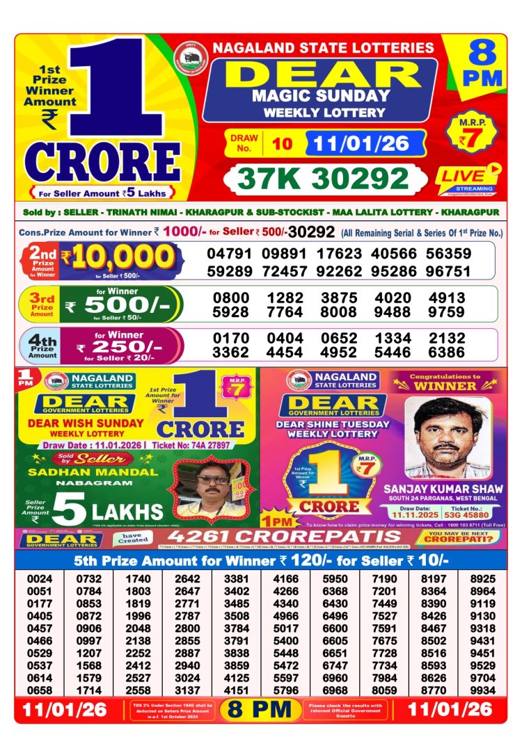 Dear Lottery Sambad 11.01.26 8 PM PDF | Nagaland State Lottery