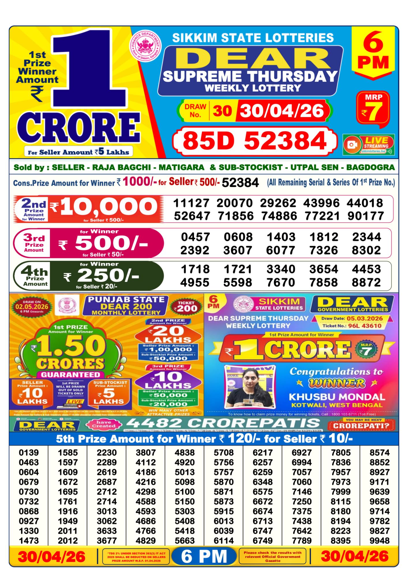 Dear Lottery 6PM Result