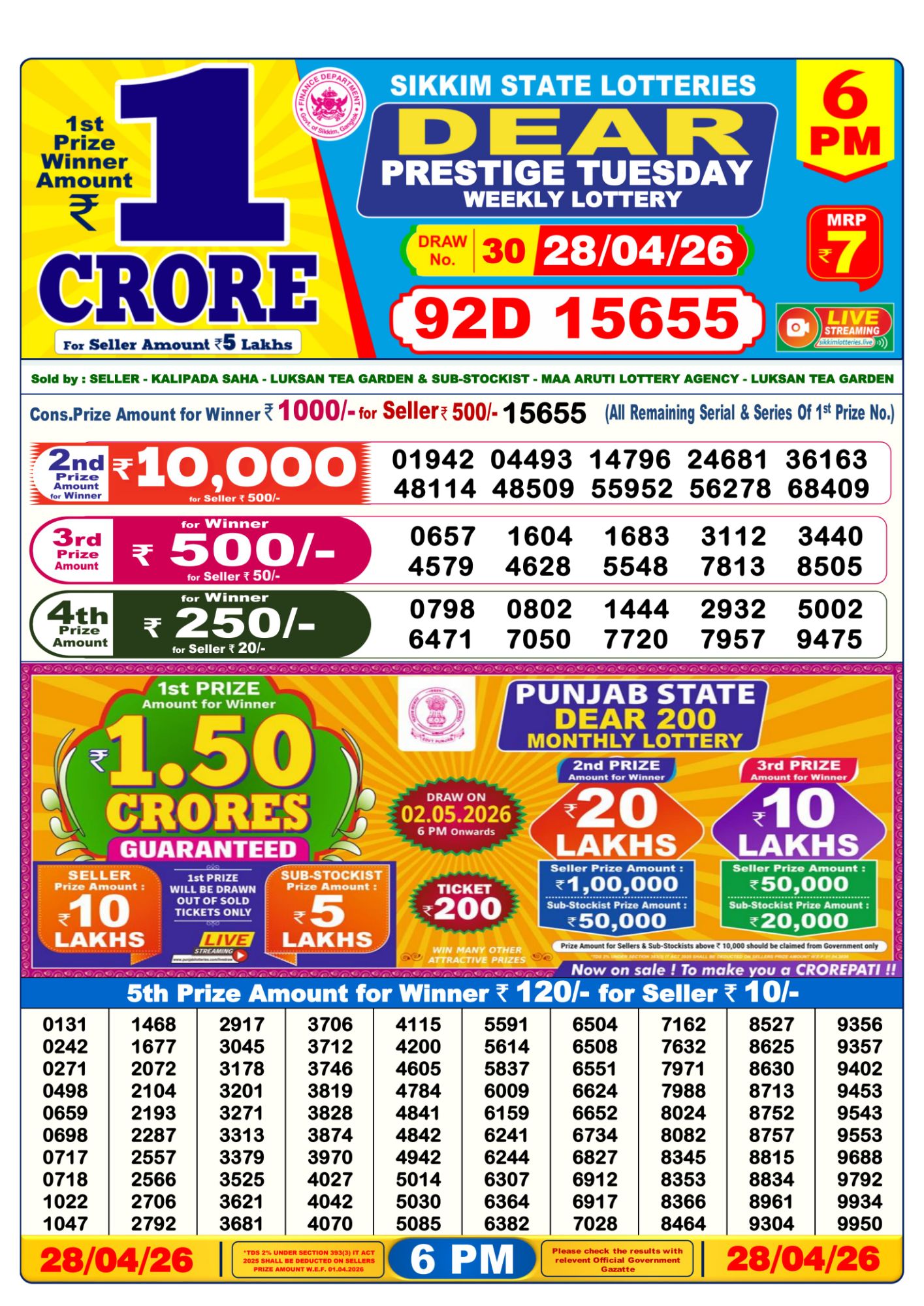 Dear Lottery 6PM Result