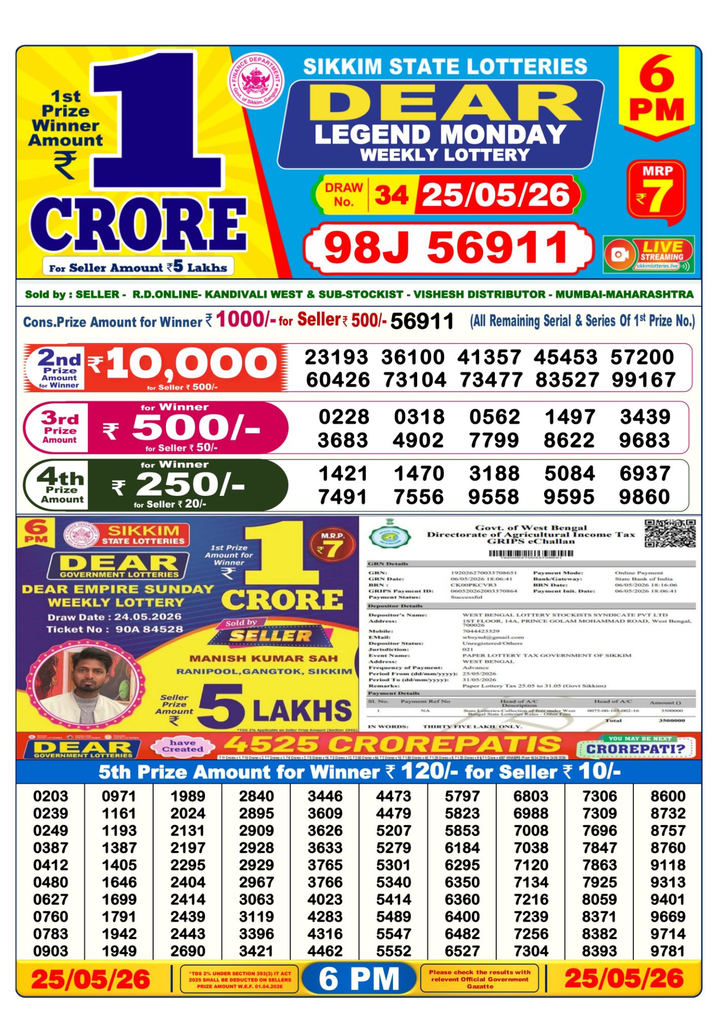 Dear Lottery 6PM Result