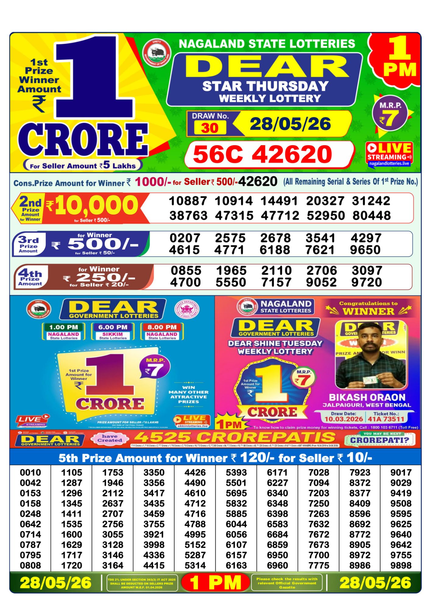 Dear Lottery 1PM Result