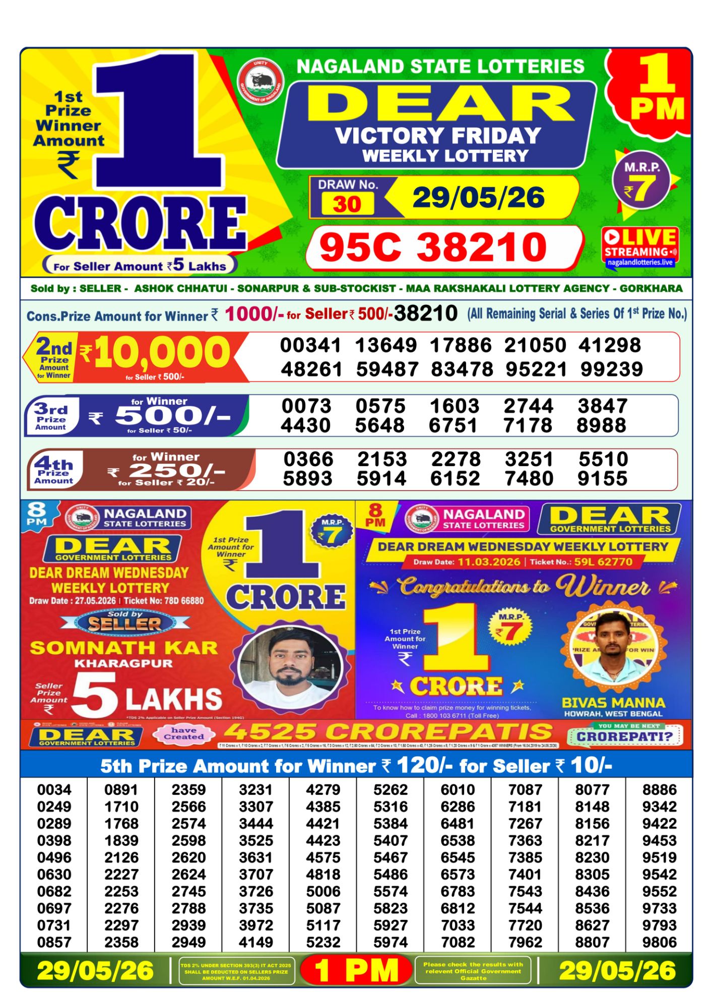 Dear Lottery 1PM Result