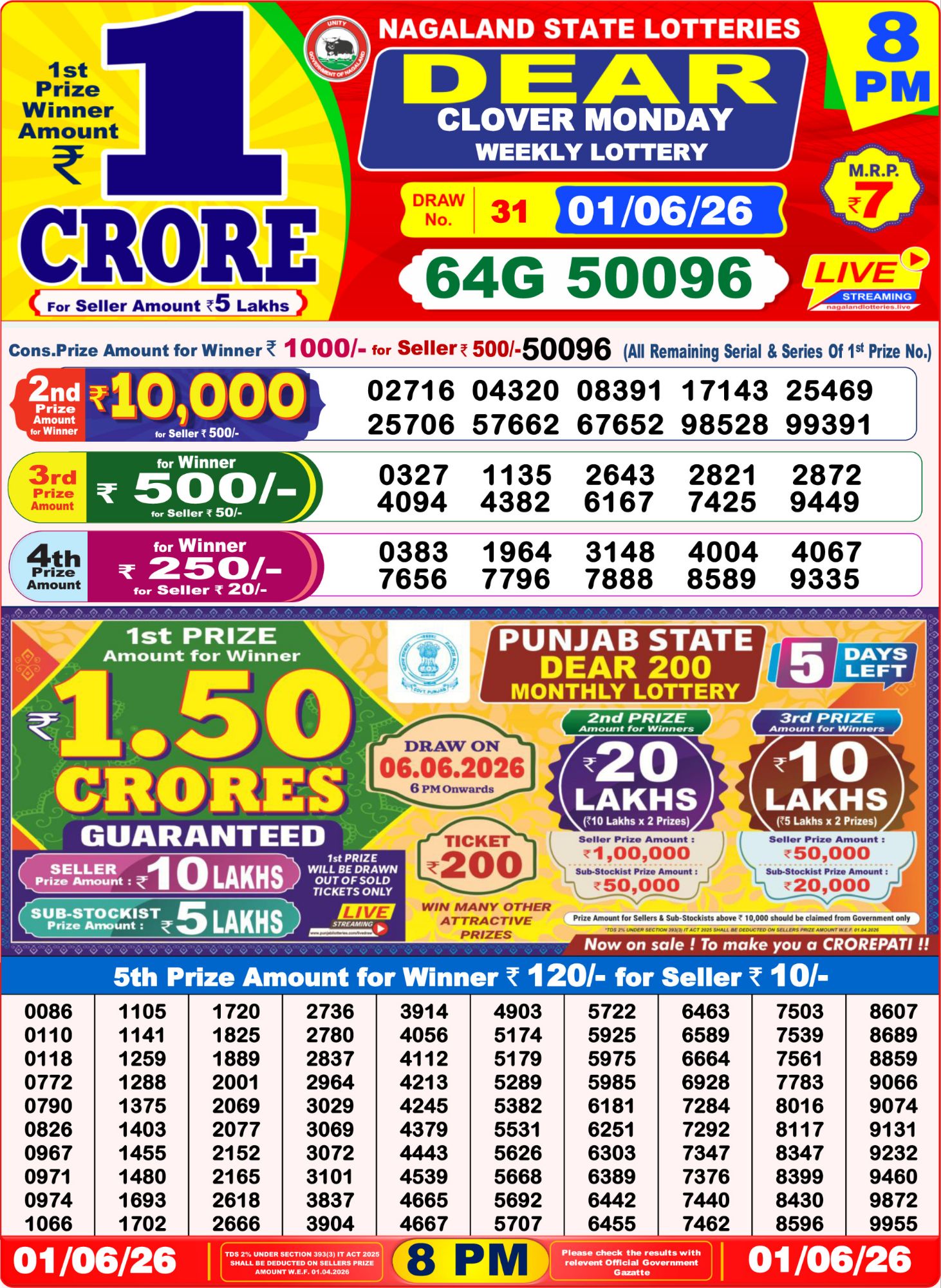 Dear Lottery 8PM Result