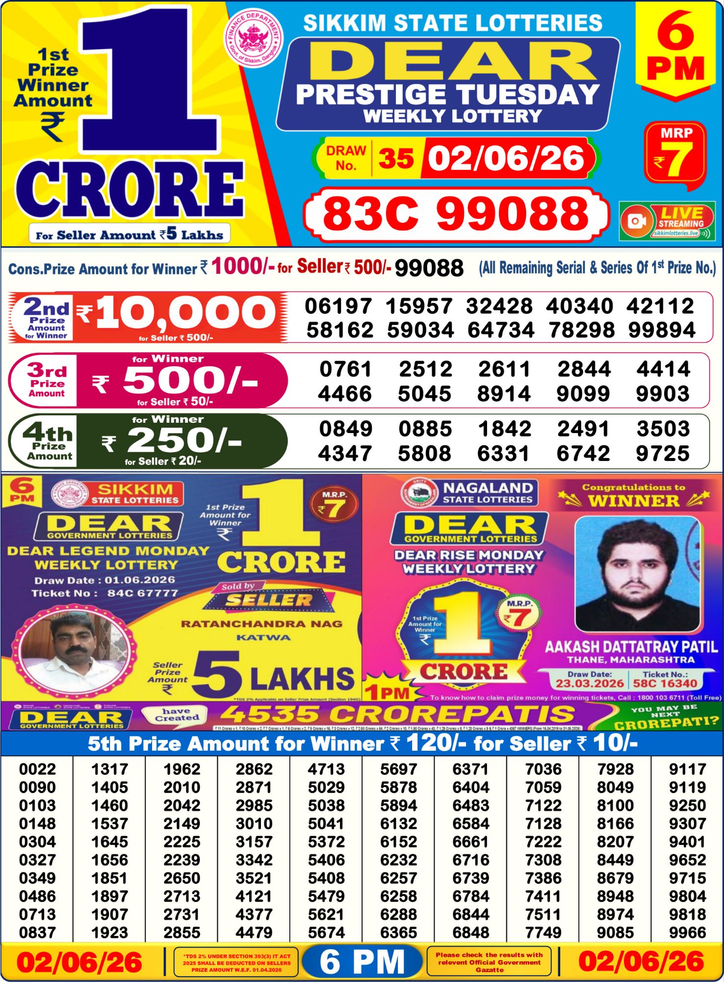 Dear Lottery 6PM Result