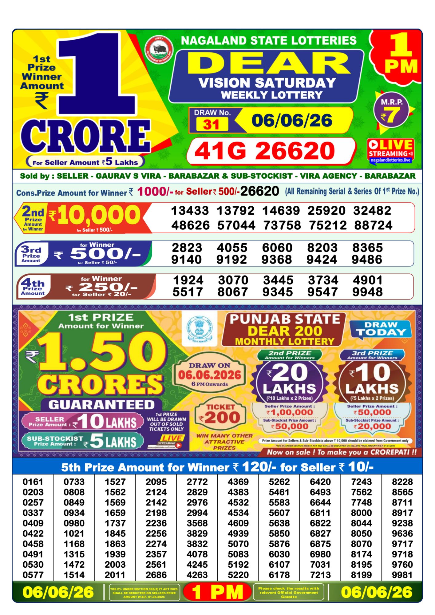 Dear Lottery 1PM Result