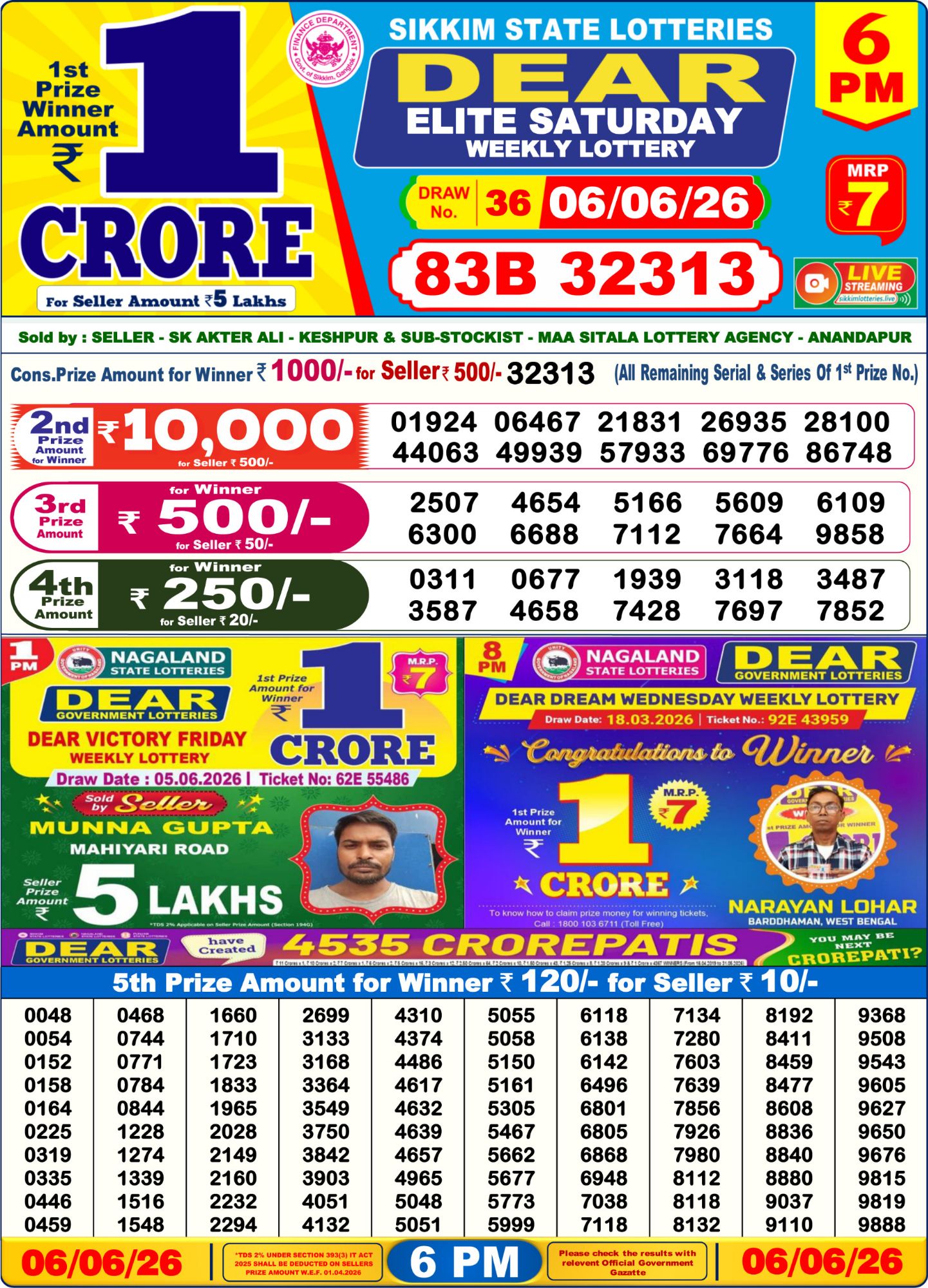 Dear Lottery 6PM Result
