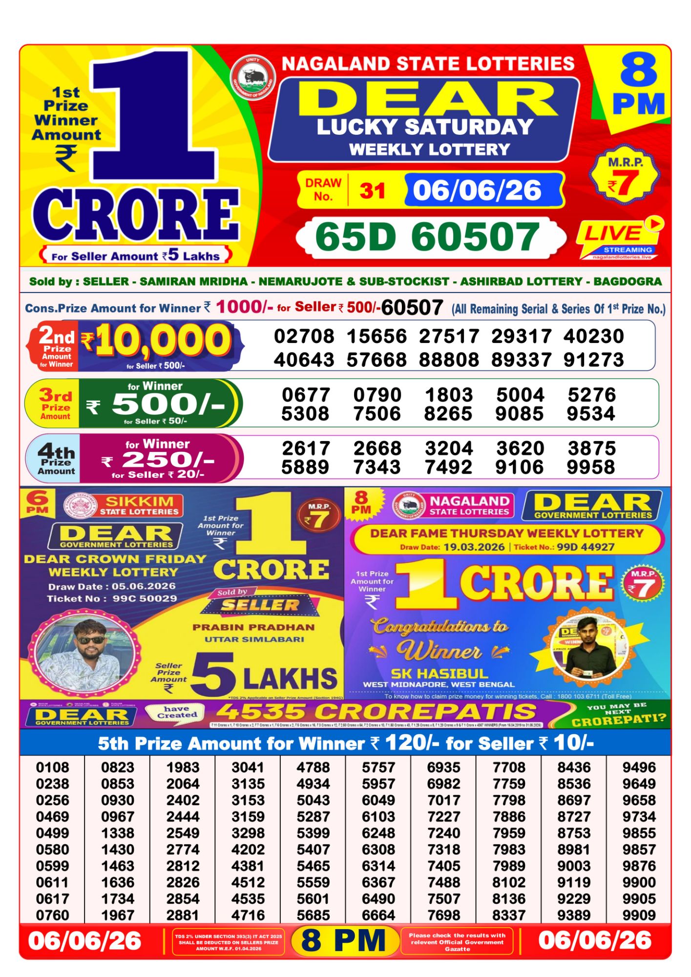 Dear Lottery 8PM Result