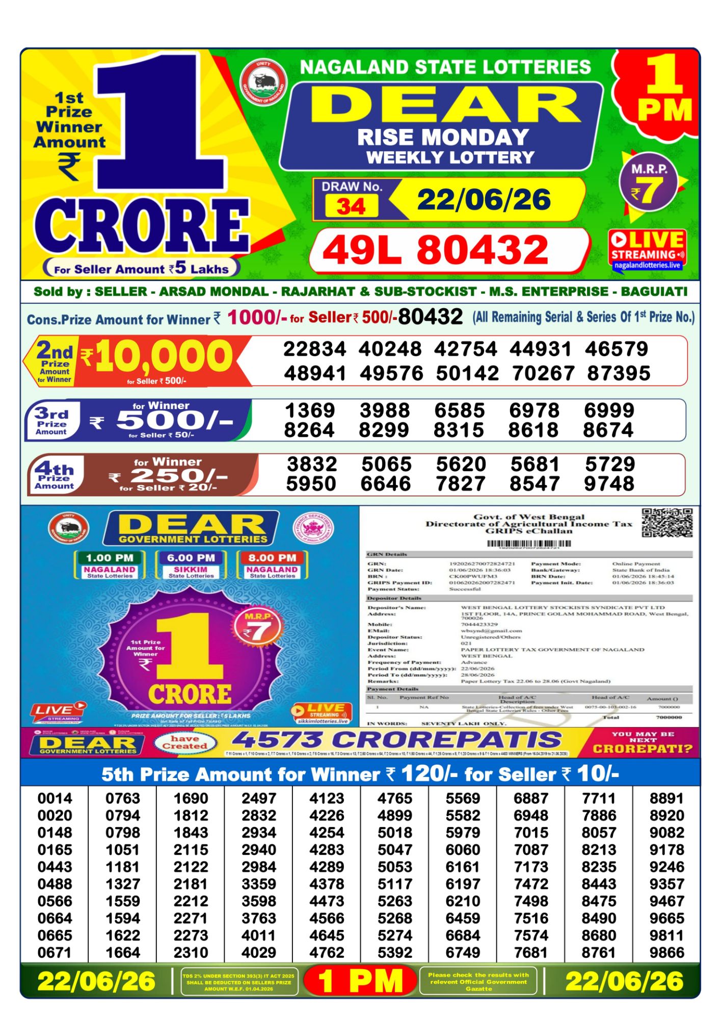 Dear Lottery 1PM Result