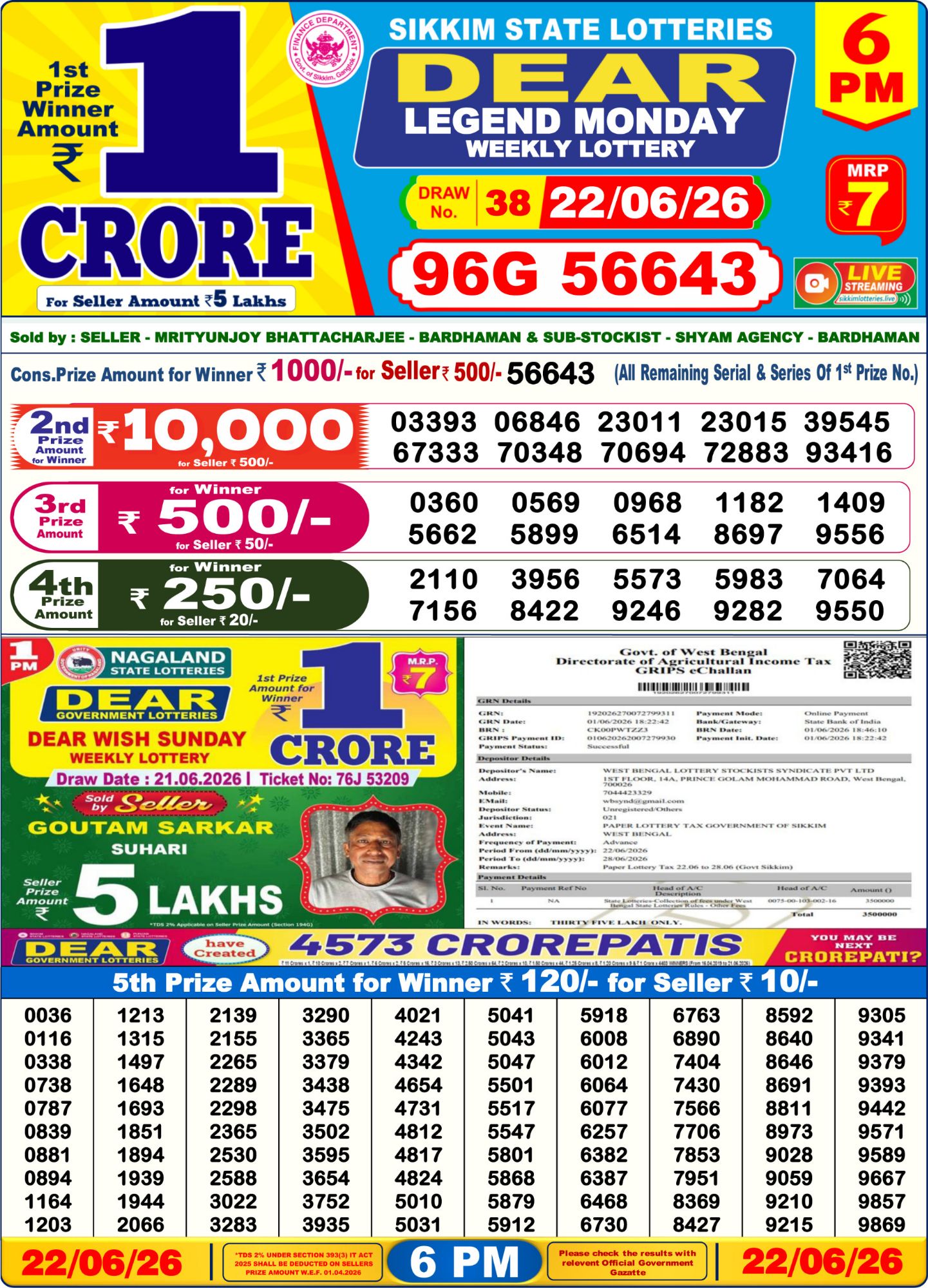 Dear Lottery 6PM Result