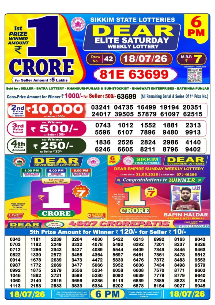 Dear Lottery 6PM Result