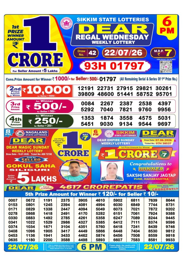 Dear Lottery 6PM Result