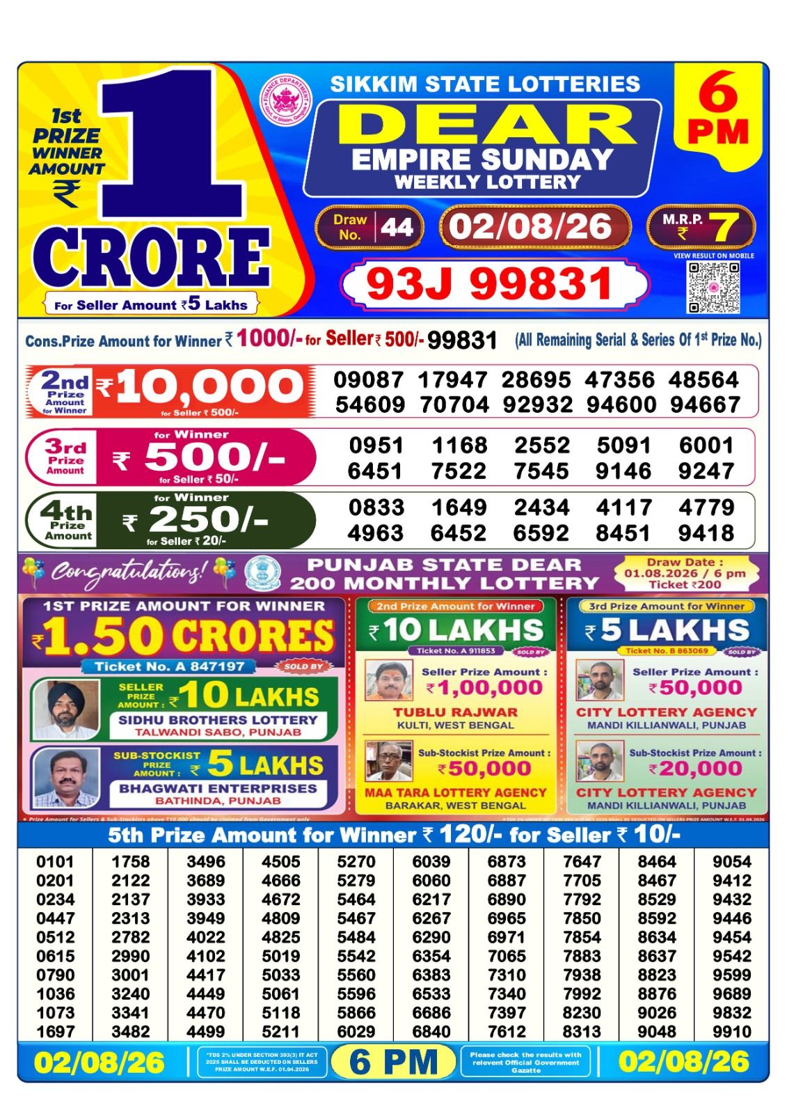 Dear Lottery 6PM Result