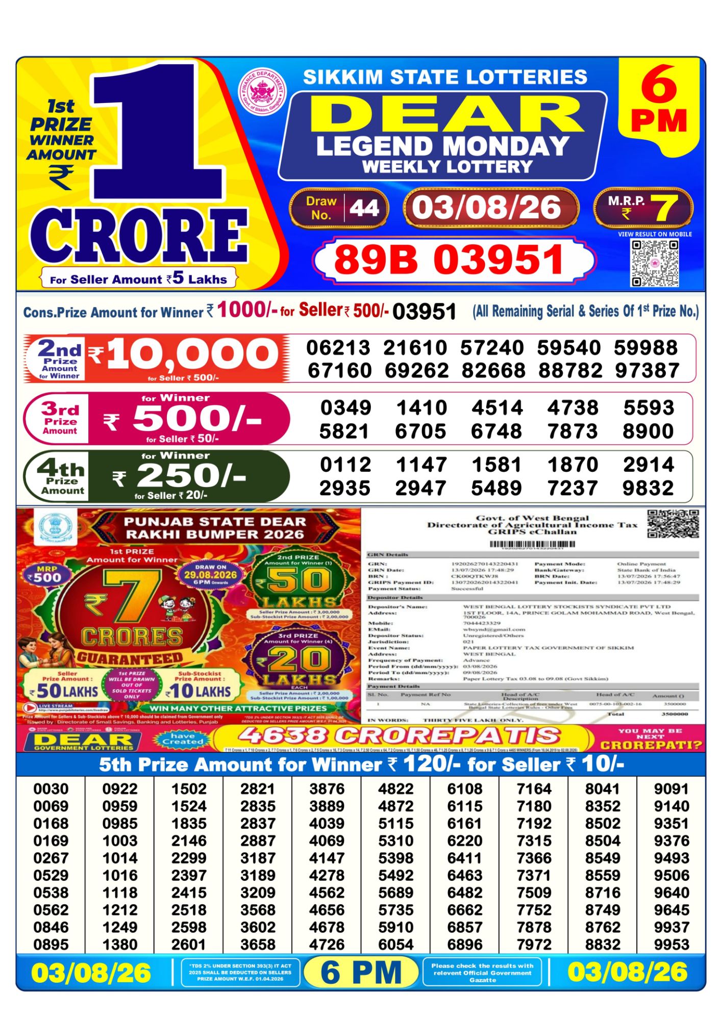 Dear Lottery 6PM Result