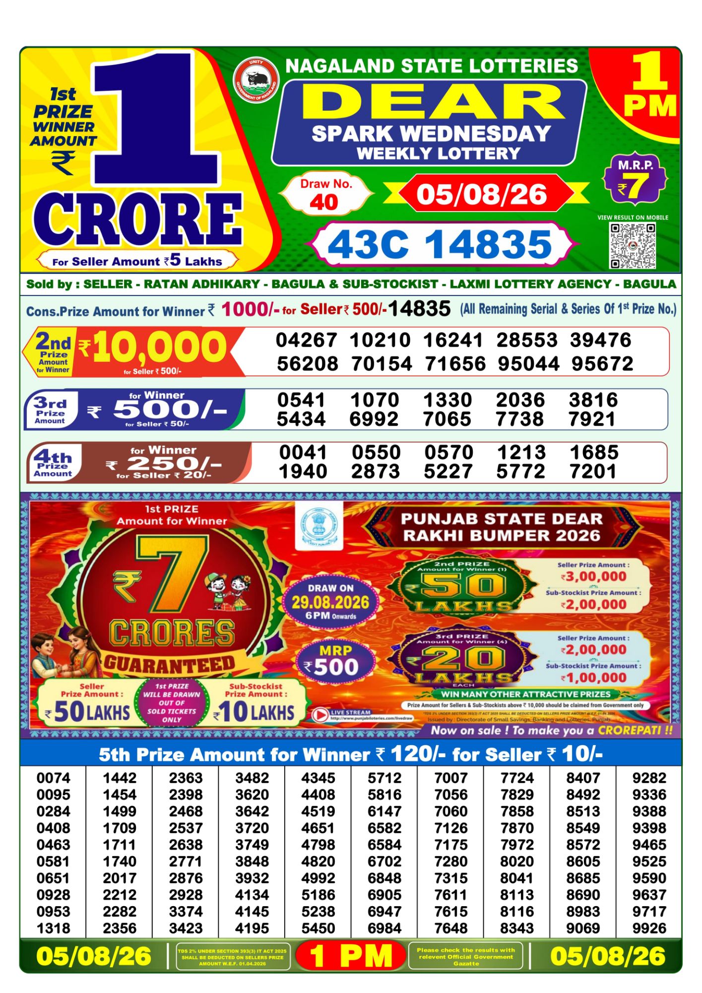 Dear Lottery 1PM Result