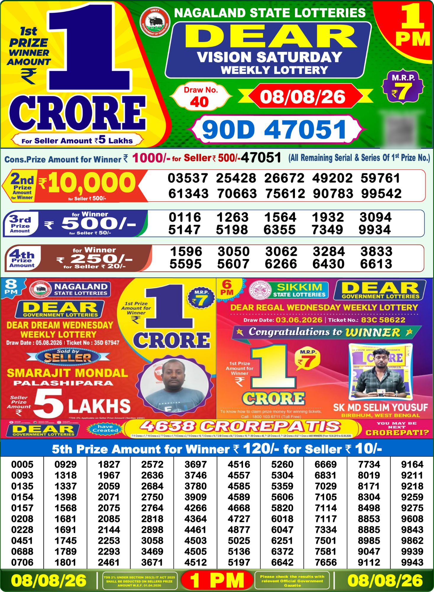 Dear Lottery 1PM Result