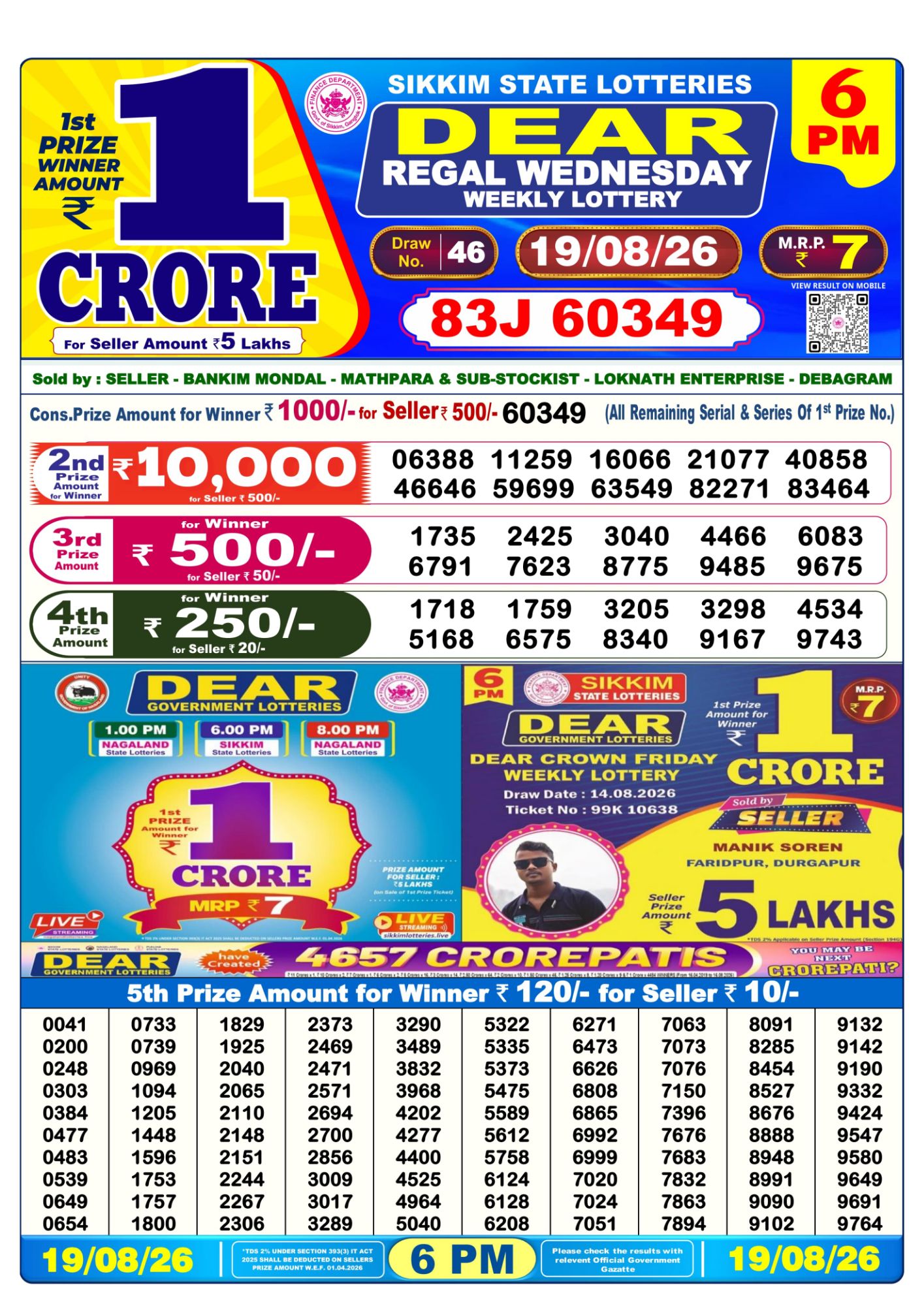 Dear Lottery 6PM Result
