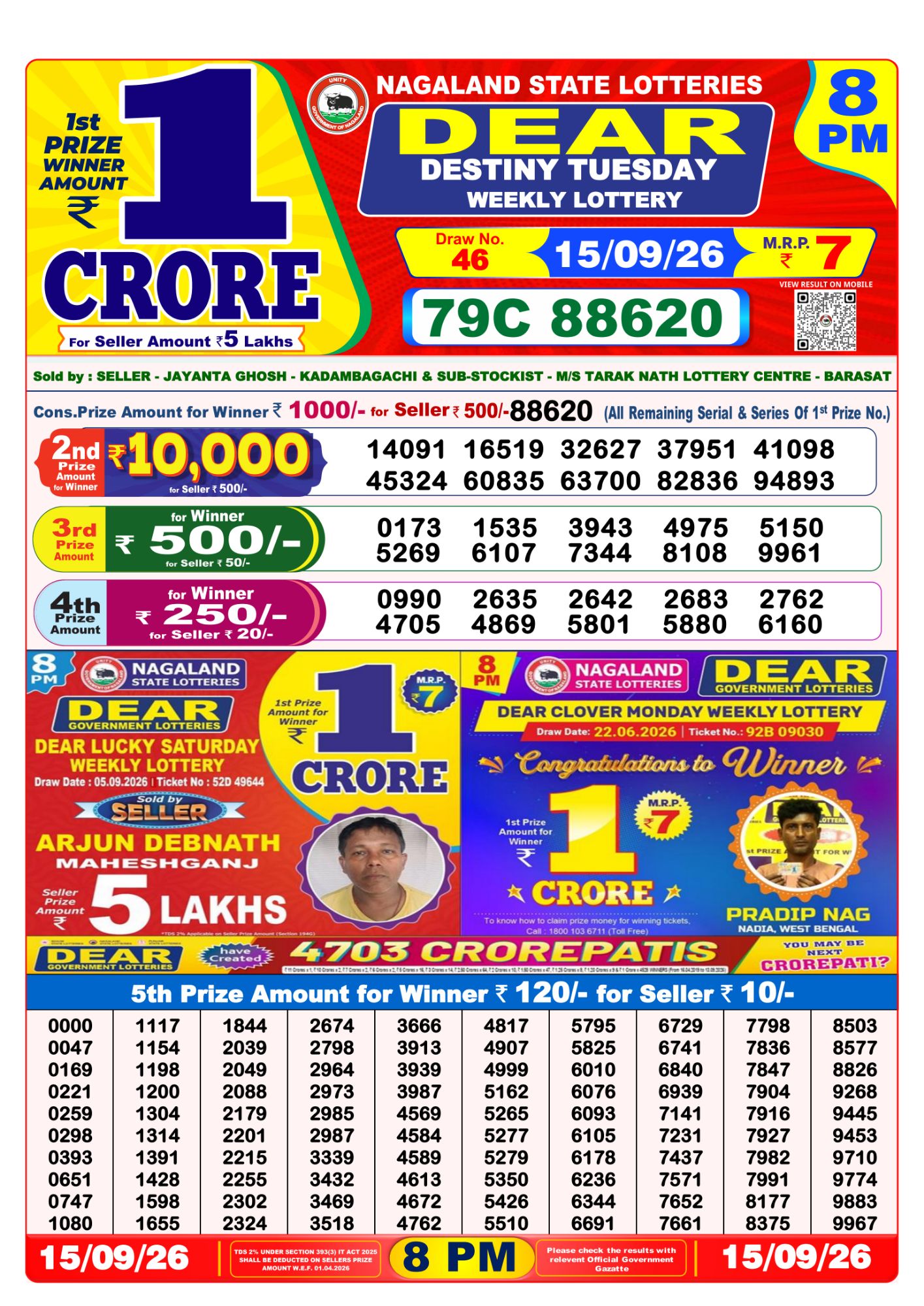 Dear Lottery 8PM Result